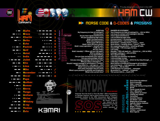 Ham S CW Mousepad (w/free callsign)