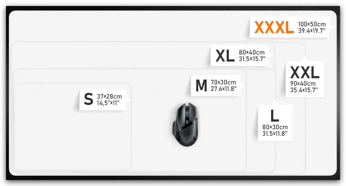 Ham XXXL Word Cloud Deskpad - (w/free callsign and name)