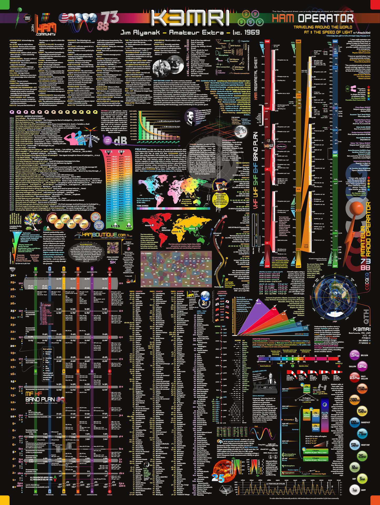 Ham Mega Metal Sheet