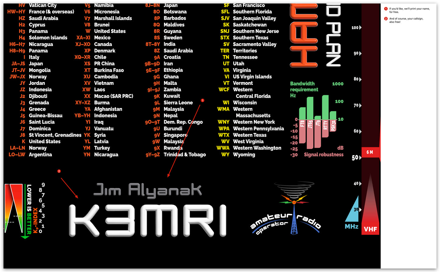 Ham XXXL MegaPad Deskpad - (w/free callsign & name)