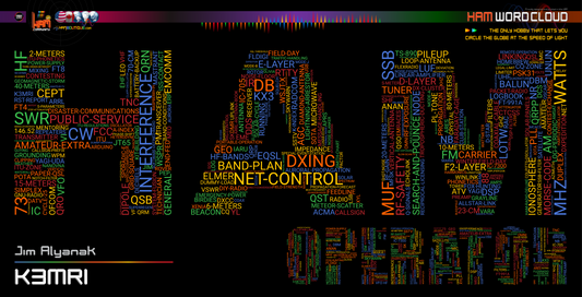 Ham XXXL Word Cloud Deskpad - (w/free callsign)