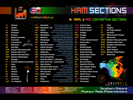 Ham S ARRL/RAC Sections Mousepad (w/free callsign)