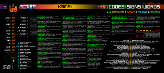 Ham M Codes, Signs, & Words Medium Deskpad (w/free callsign)