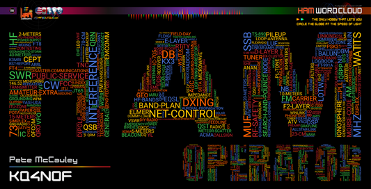 Ham XXXL Word Cloud Deskpad - (w/free callsign and name)