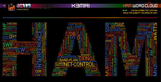 Ham XL Word Cloud Deskpad - (w/free callsign)