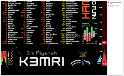 Ham XXXL MegaPad Deskpad - (w/free callsign & name)