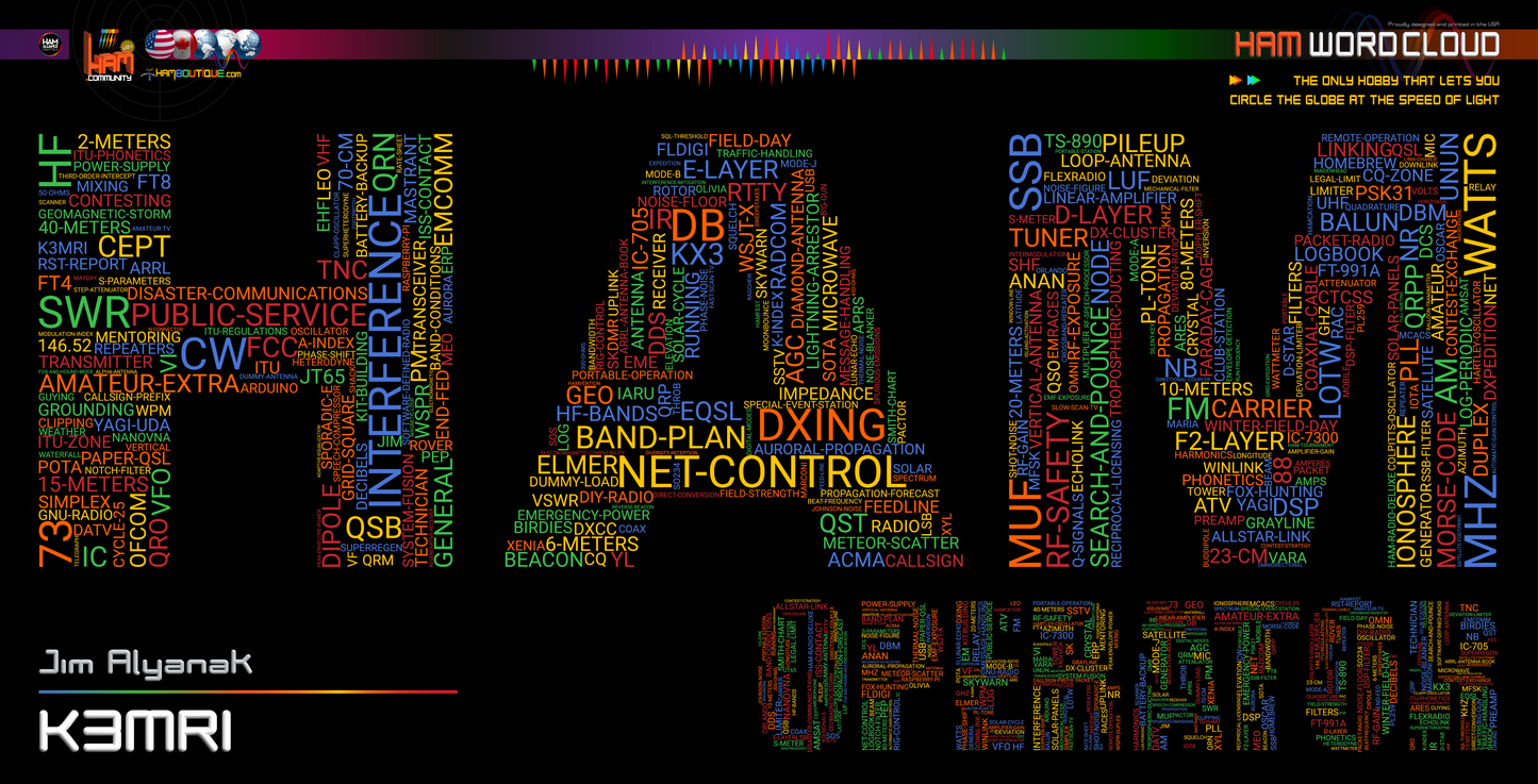 Ham XXXL Word Cloud Deskpad - (w/free callsign)
