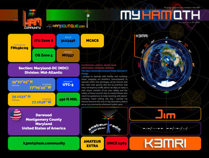Ham S My QTH Mousepad - highly personalized