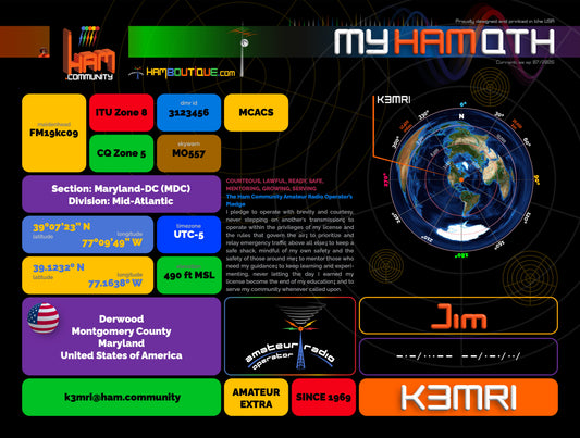 Ham S My QTH Mousepad - highly personalized