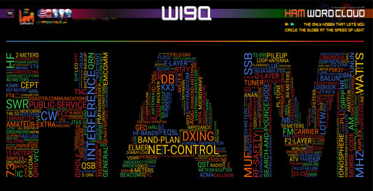 Ham XL Word Cloud Deskpad - (w/free callsign)