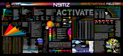 Ham XXL Activations Field Mat (w/free callsign)