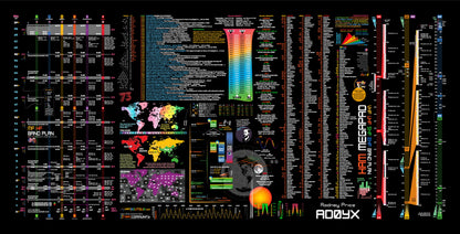 Ham XXXL MegaPad Deskpad - (w/free callsign & name)
