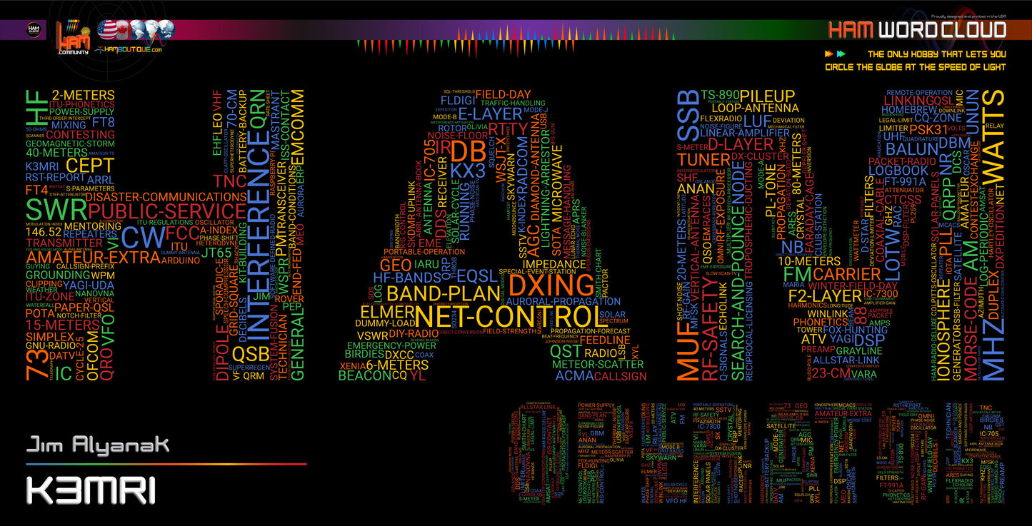 Ham XXXL Word Cloud Deskpad - (w/free callsign and name)