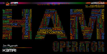 Ham XXXL Word Cloud Deskpad - (w/free callsign and name)