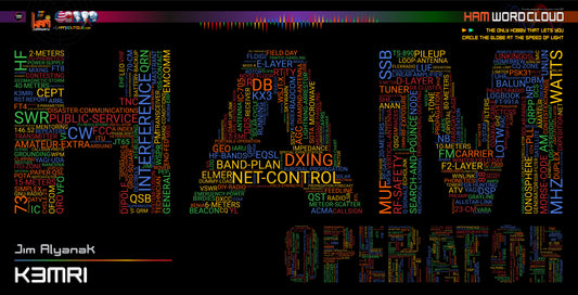 Ham XXXL Word Cloud Deskpad - (w/free callsign and name)
