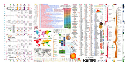 Ham XXXL MegaPad Deskpad - (w/free callsign & name)